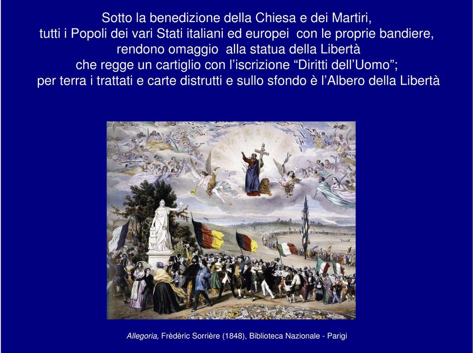 cartiglio con l iscrizione Diritti dell Uomo ; per terra i trattati e carte distrutti e