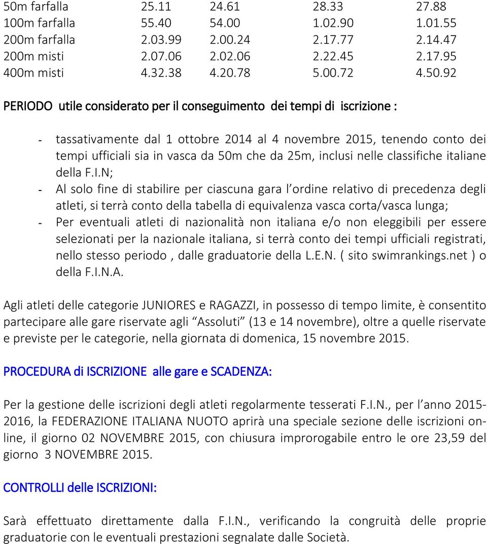 25m, inclusi nelle classifiche italiane della F.I.