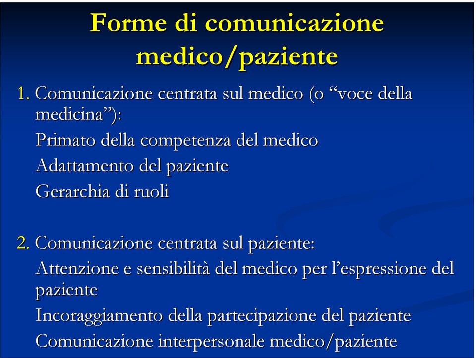 Adattamento del paziente Gerarchia di ruoli 2.