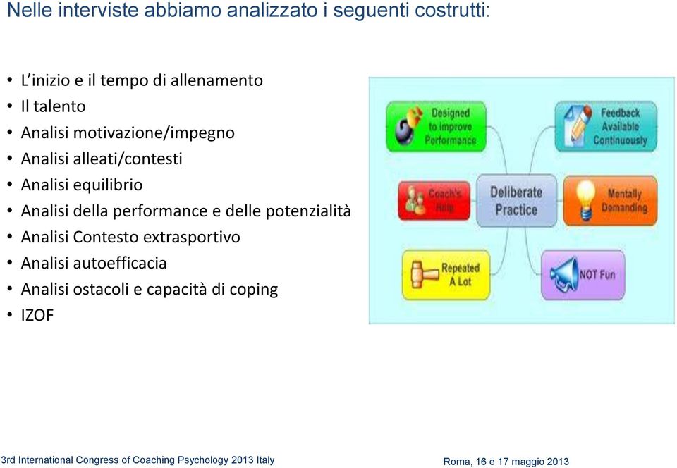 Analisi equilibrio Analisi della performance e delle potenzialità Analisi