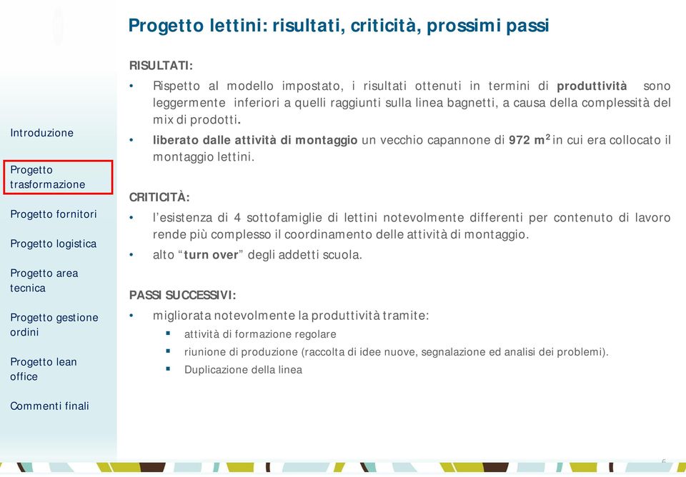 CRITICITÀ: l esistenza di 4 sottofamiglie di lettini notevolmente differenti per contenuto di lavoro rende più complesso il coordinamento delle attività di montaggio.