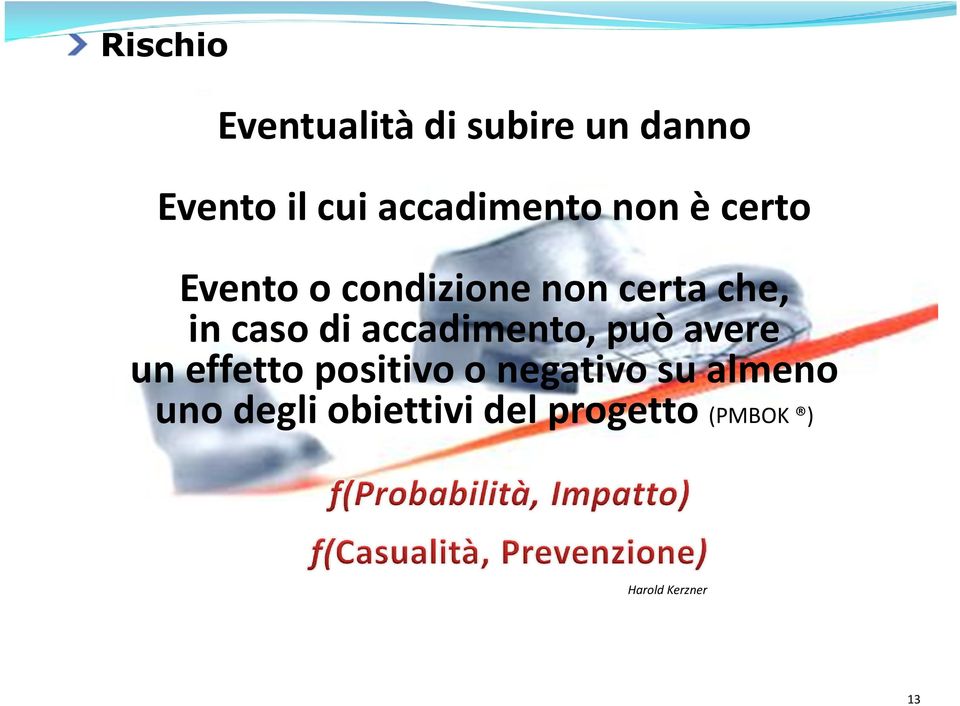 caso di accadimento, può avere un effetto positivo o negativo