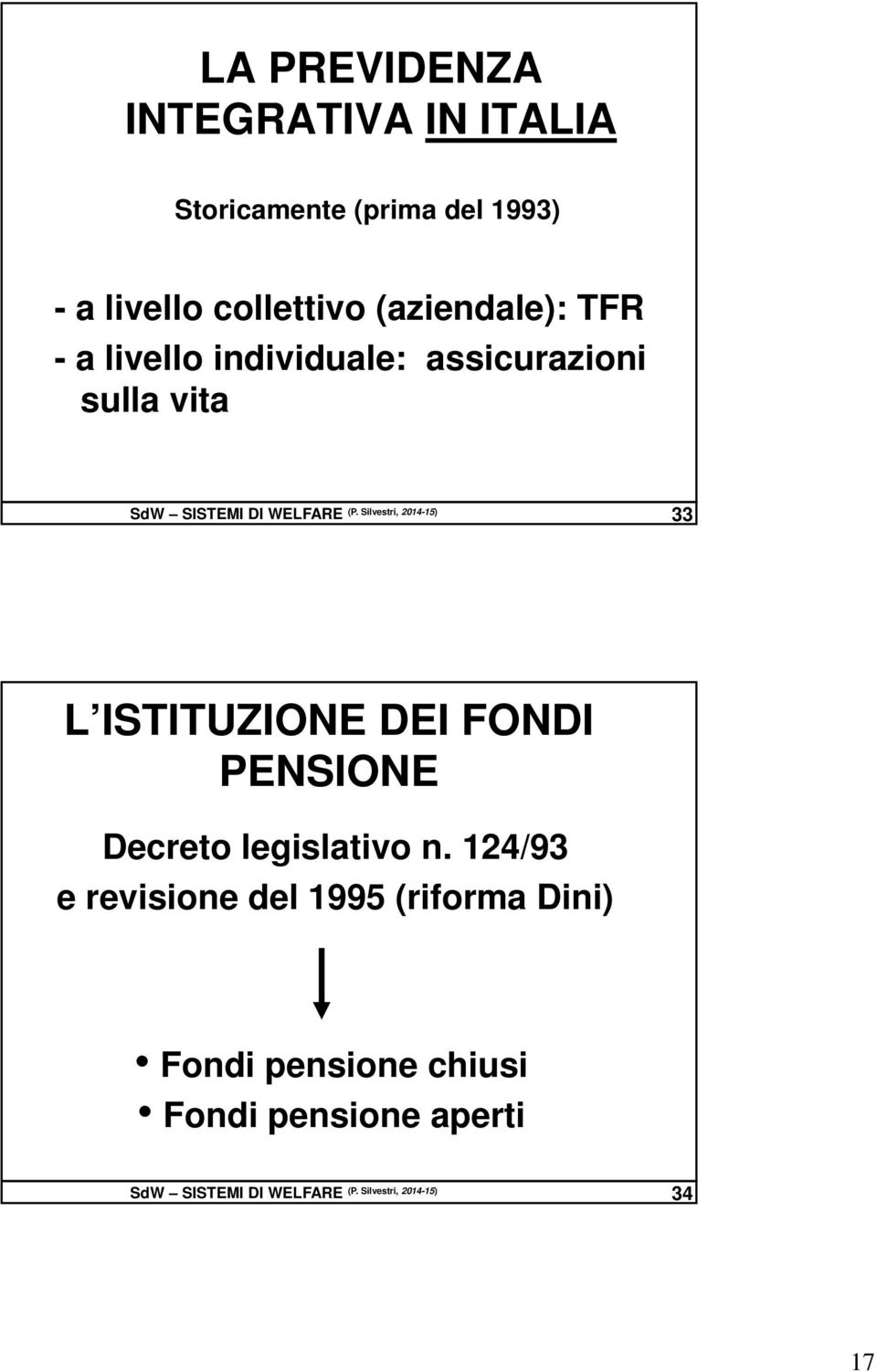 Silvestri, 2014-15) 33 L ISTITUZIONE DEI FONDI PENSIONE Decreto legislativo n.