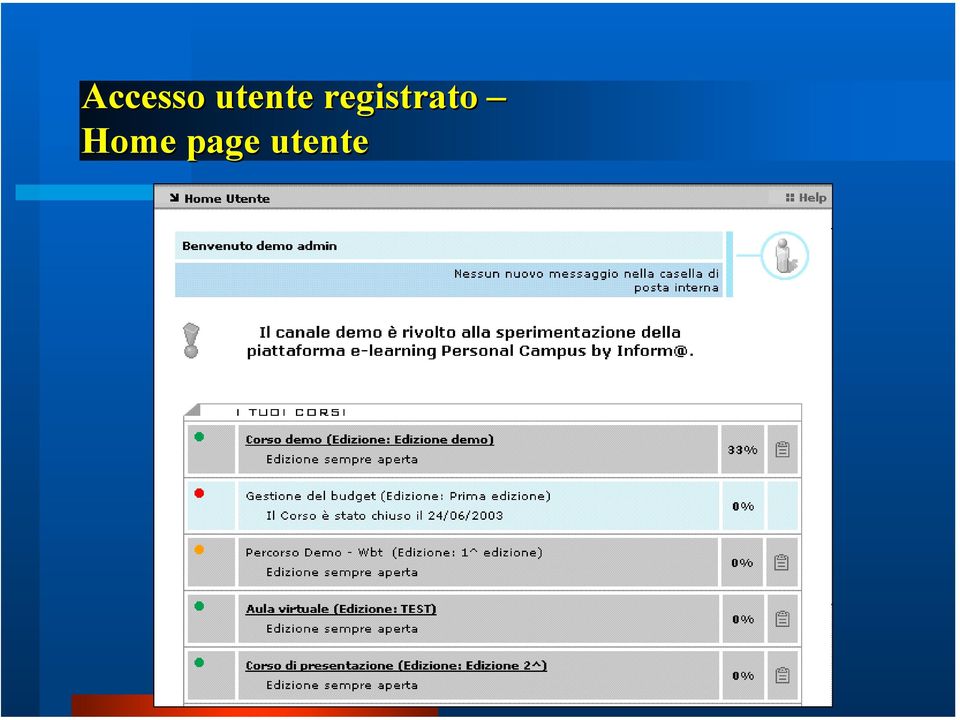 registrato