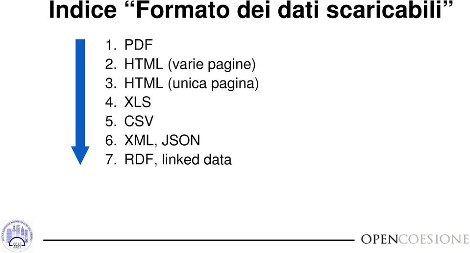 HTML (varie pagine) 3.