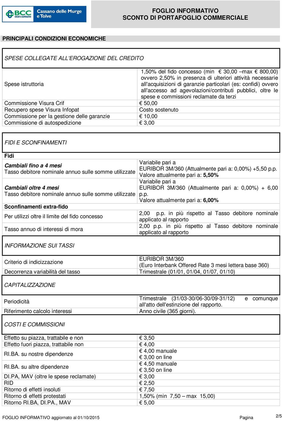 spese Visura Infopat Costo sostenuto Commissione per la gestione delle garanzie 10,00 Commissione di autospedizione FIDI E SCONFINAMENTI Fidi Cambiali fino a 4 mesi Tasso debitore nominale annuo