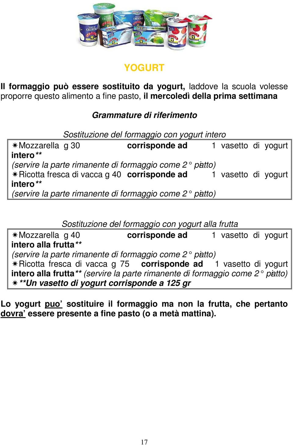 di yogurt intero** (servire la parte rimanente di formaggio come 2 piatto) Sostituzione del formaggio con yogurt alla frutta Mozzarella g 40 corrisponde ad 1 vasetto di yogurt intero alla frutta**