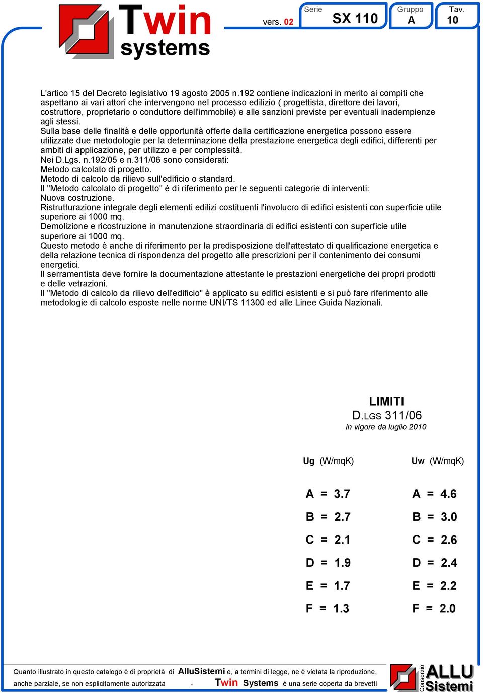 dell'immobile) e alle sanzioni previste per eventuali inadempienze agli stessi.