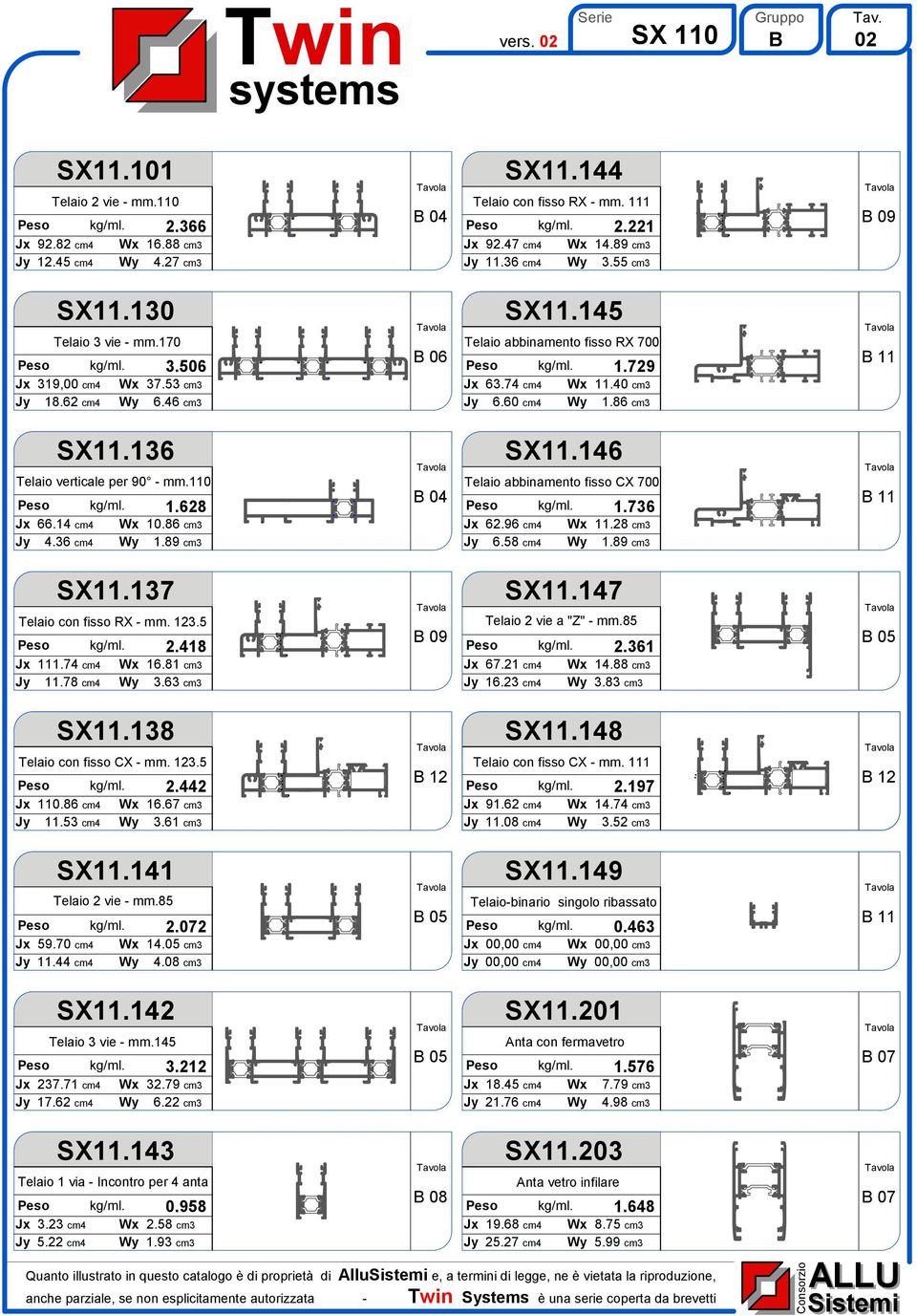 729 Wx 11.40 cm3 Tavola B 11 Jy 18.62 cm4 Wy 6.46 cm3 Jy 6.60 cm4 Wy 1.86 cm3 SX11.136 Telaio verticale per 90 - mm.110 Peso kg/ml. Jx 66.14 cm4 1.628 Wx 10.86 cm3 Tavola B 04 SX11.