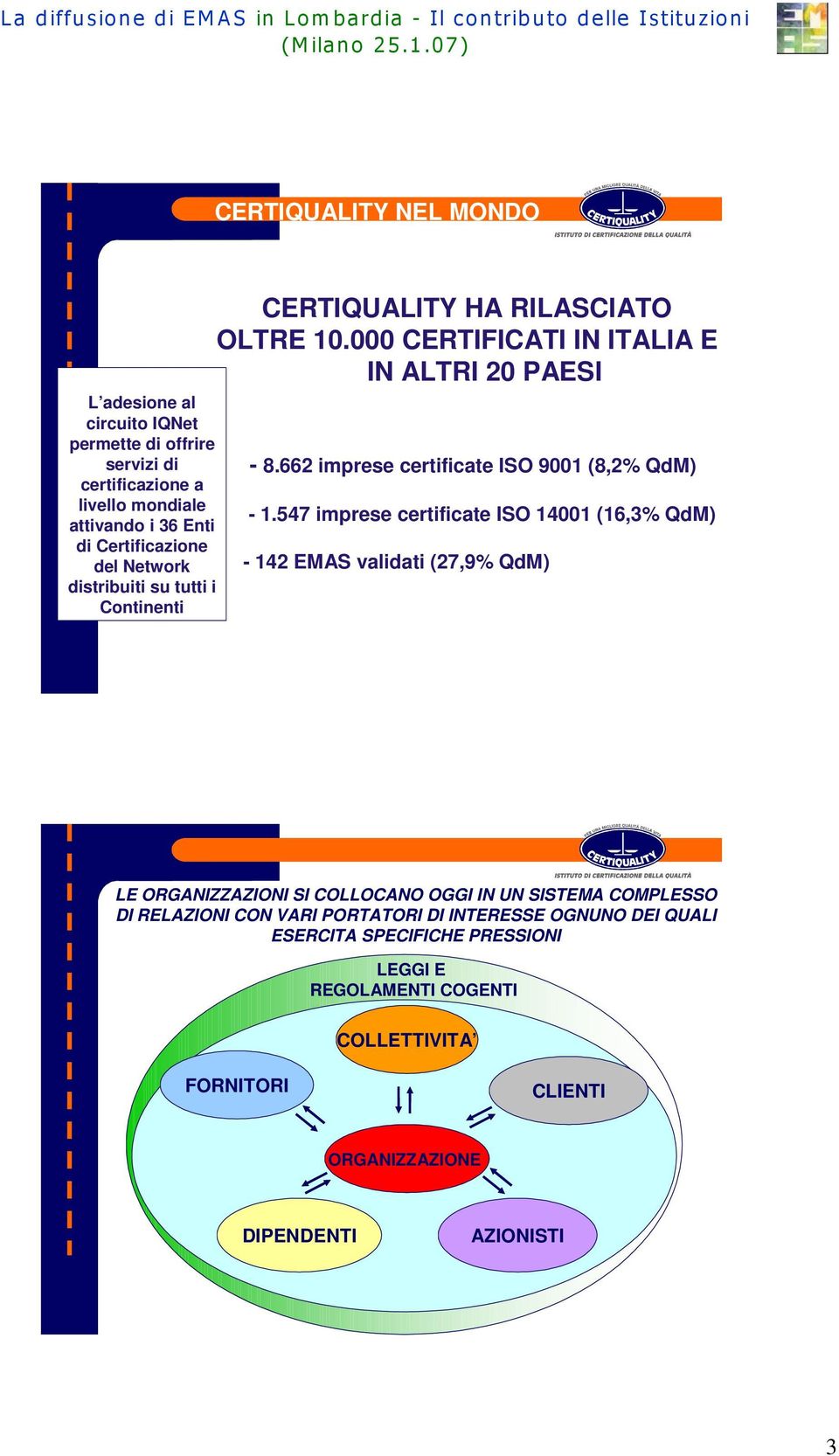662 imprese certificate ISO 9001 (8,2% QdM) - 1.