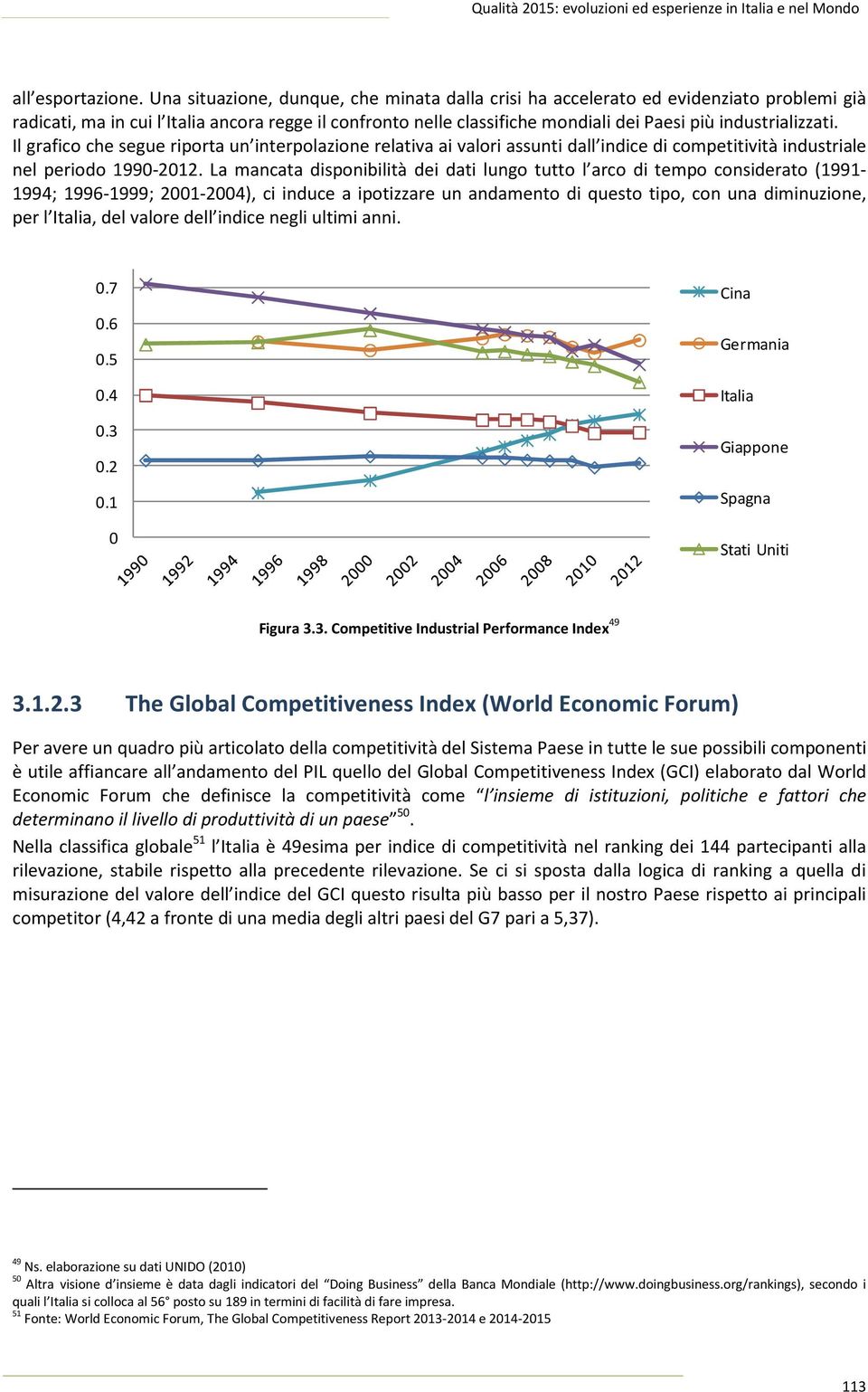 industrializzati. Il grafico che segue riporta un interpolazione relativa ai valori assunti dall indice di competitività industriale nel periodo 1990-2012.