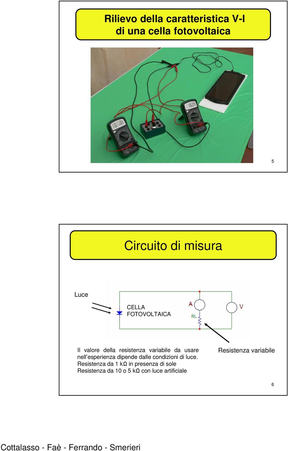 nell esperienza dipende dalle condizioni di luce.