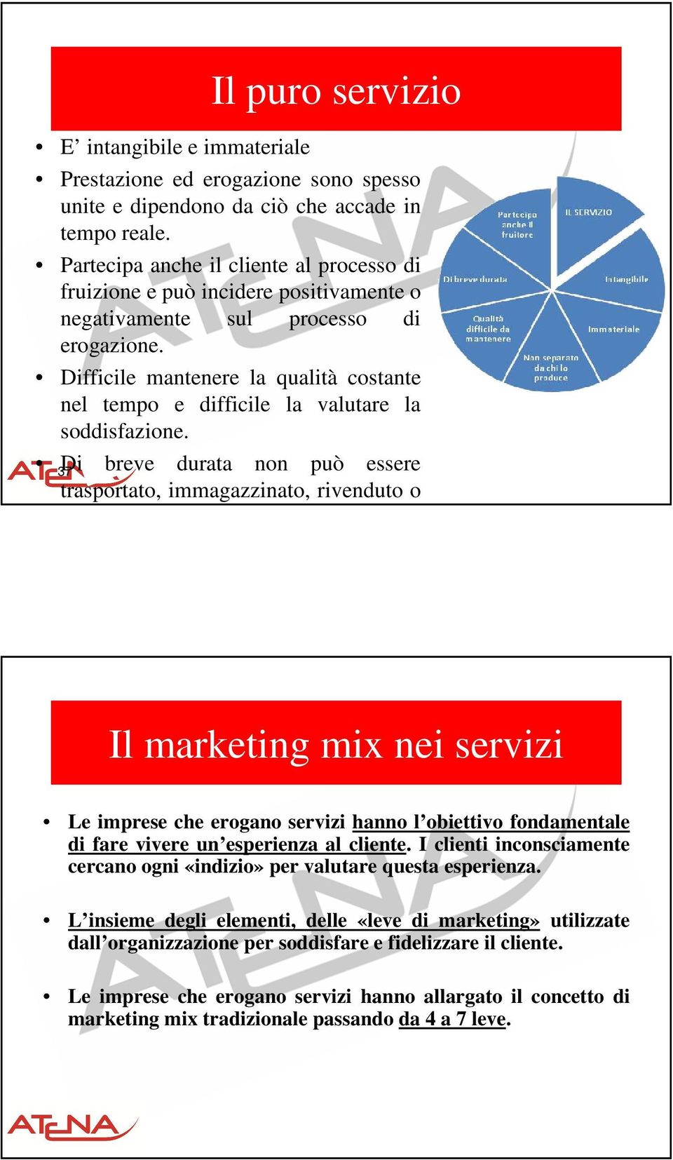 Difficile mantenere la qualità costante nel tempo e difficile la valutare la soddisfazione. 37 Di breve durata non può essere trasportato, immagazzinato, rivenduto o restituito.