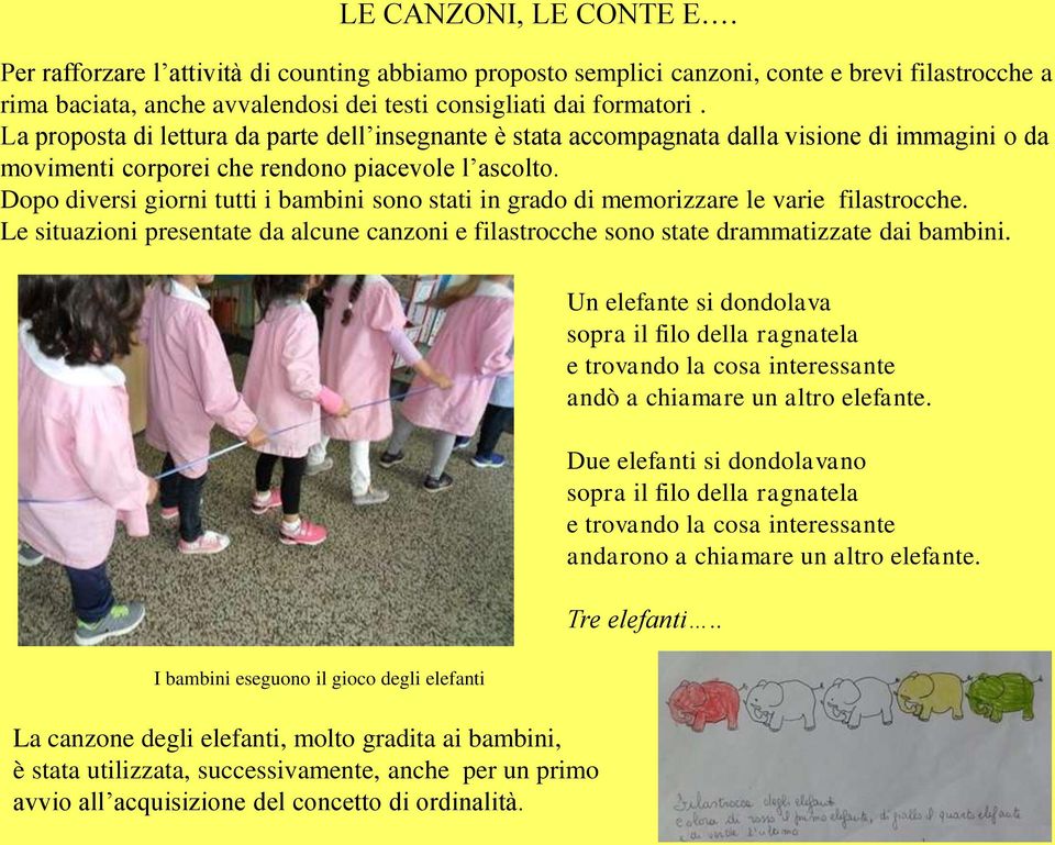 Dopo diversi giorni tutti i bambini sono stati in grado di memorizzare le varie filastrocche. Le situazioni presentate da alcune canzoni e filastrocche sono state drammatizzate dai bambini.