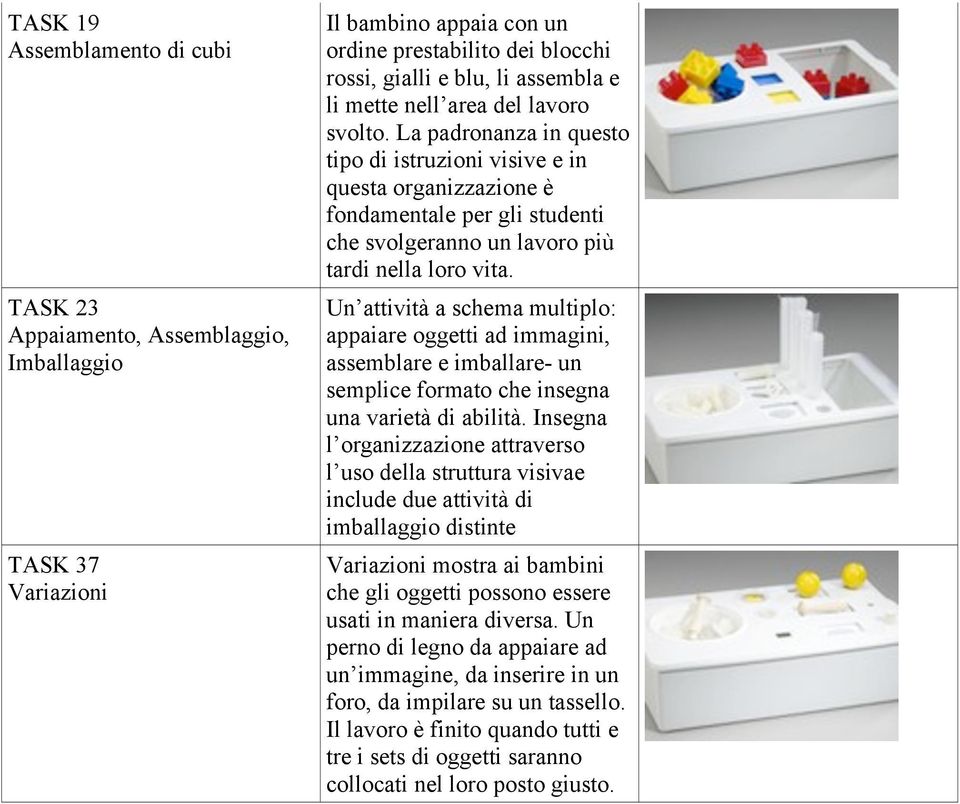 Un attività a schema multiplo: appaiare oggetti ad immagini, assemblare e imballare- un semplice formato che insegna una varietà di abilità.