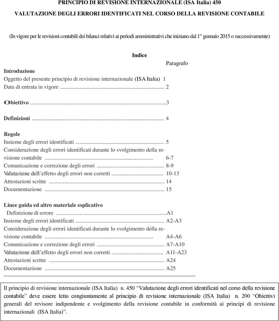 .. 2 Obiettivo...3 Definizioni... 4 Regole Insieme degli errori identificati... 5 Considerazione degli errori identificati durante lo svolgimento della revisione contabile.