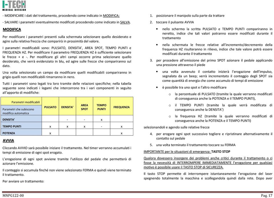 I parametri modificabili sono: PULSATO, DENSITA, AREA SPOT, TEMPO PUNTI e FREQUENZA HZ. Per modificare il parametro FREQUENZA HZ è sufficiente selezionare le frecce + e -.