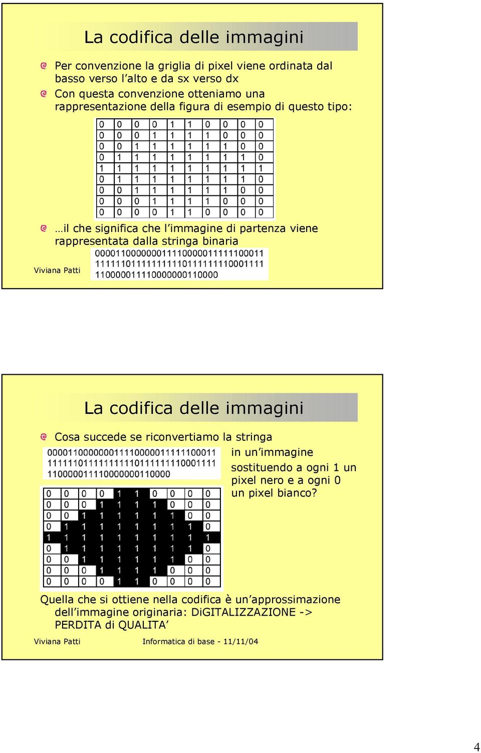 stringa binaria La codifica delle immagini Cosa succede se riconvertiamo la stringa in un immagine sostituendo a ogni 1 un pixel nero e a