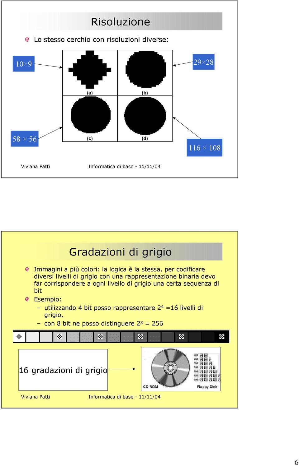 rappresentazione binaria devo far corrispondere a ogni livello di grigio una certa sequenza di bit Esempio: