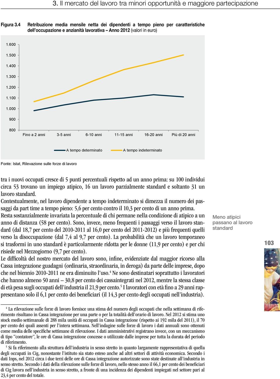 000 900 800 Fino a 2 anni 3-5 anni 6-10 anni 11-15 anni 16-20 anni Più di 20 anni A tempo determinato A tempo indeterminato tra i nuovi occupati cresce di 5 punti percentuali rispetto ad un anno