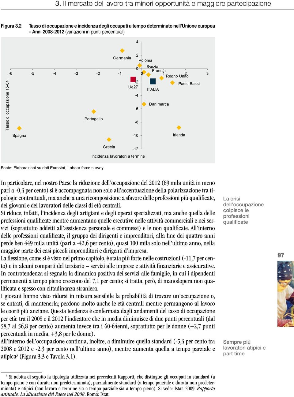 Francia -6-5 -4-3 -2-1 0 1 2 3 Regno Unito -2 Paesi Bassi Ue27 ITALIA -4 Danimarca -6 Portogallo -8 Spagna -10 Irlanda Grecia -12 Incidenza lavoratori a termine Fonte: Elaborazioni su dati Eurostat,