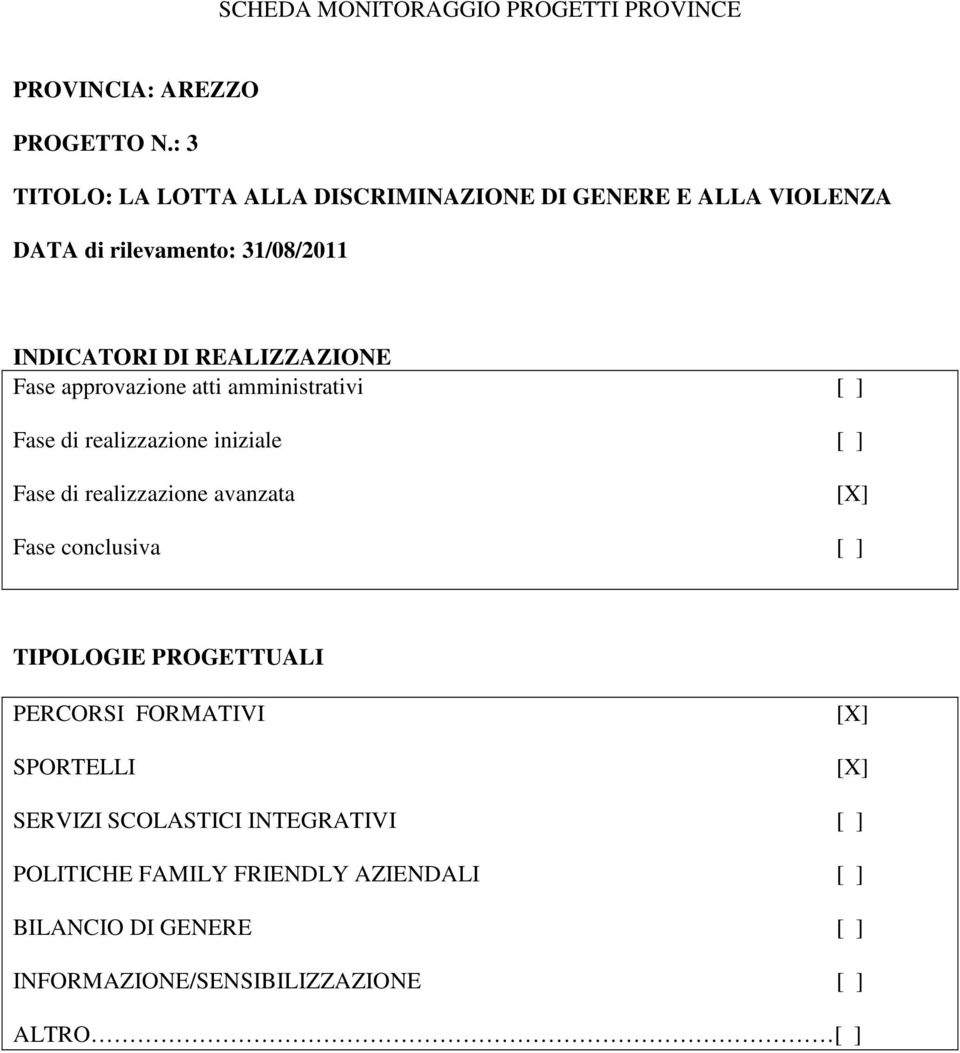 Fase approvazione atti amministrativi [ ] Fase di realizzazione iniziale [ ] Fase di realizzazione avanzata Fase conclusiva [ ]