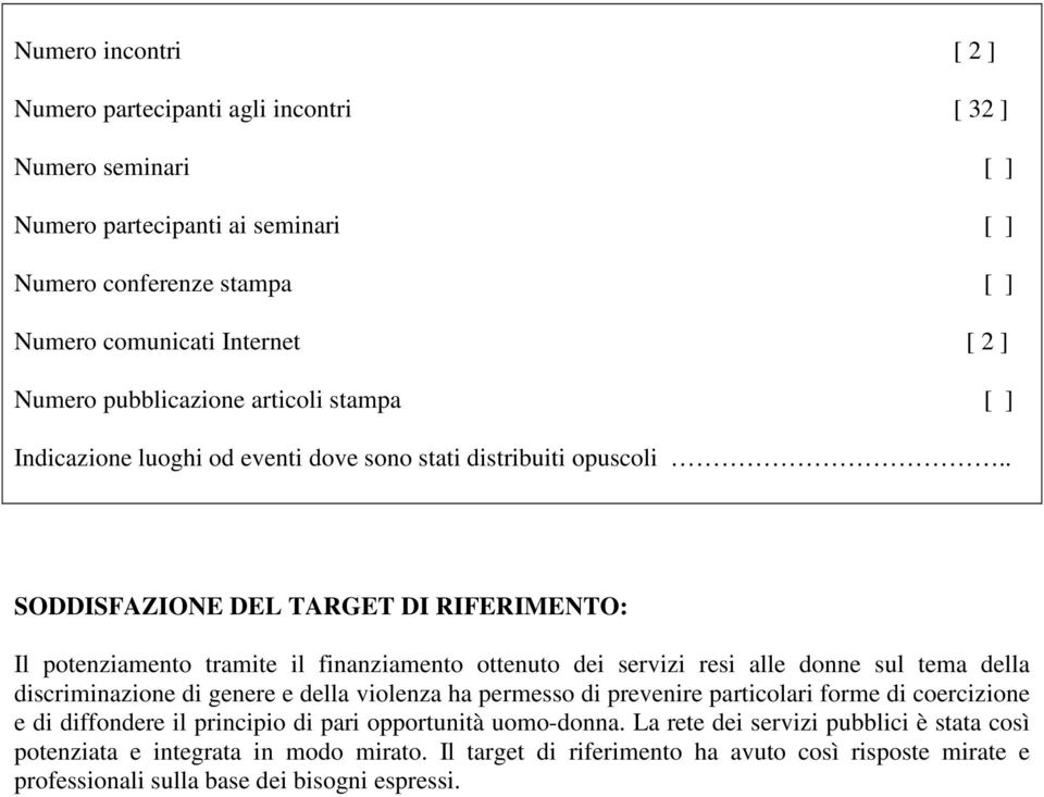 . SODDISFAZIONE DEL TARGET DI RIFERIMENTO: Il potenziamento tramite il finanziamento ottenuto dei servizi resi alle donne sul tema della discriminazione di genere e della violenza ha permesso