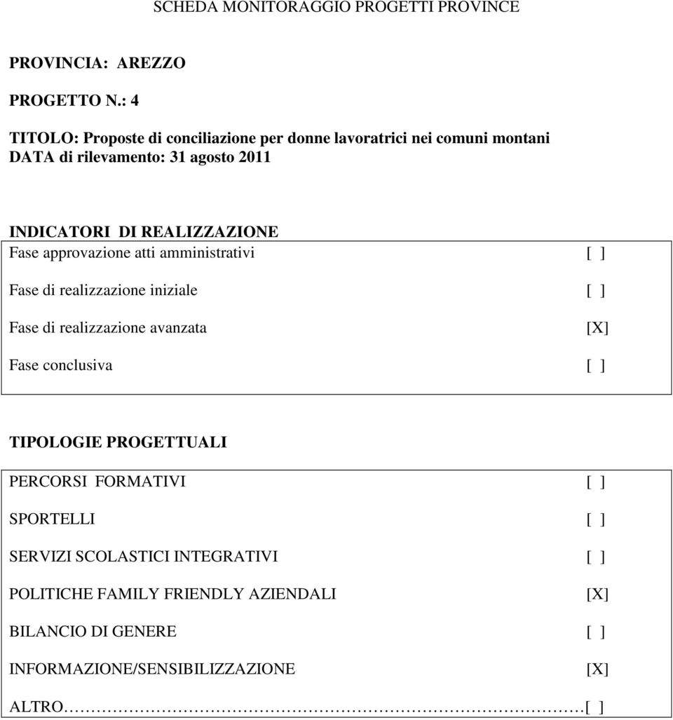 REALIZZAZIONE Fase approvazione atti amministrativi [ ] Fase di realizzazione iniziale [ ] Fase di realizzazione avanzata Fase