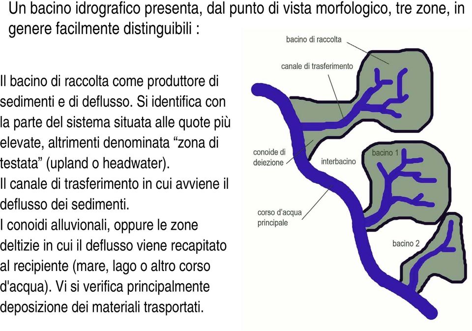 Si identifica con la parte del sistema situata alle quote più elevate, altrimenti denominata zona di testata (upland o headwater).