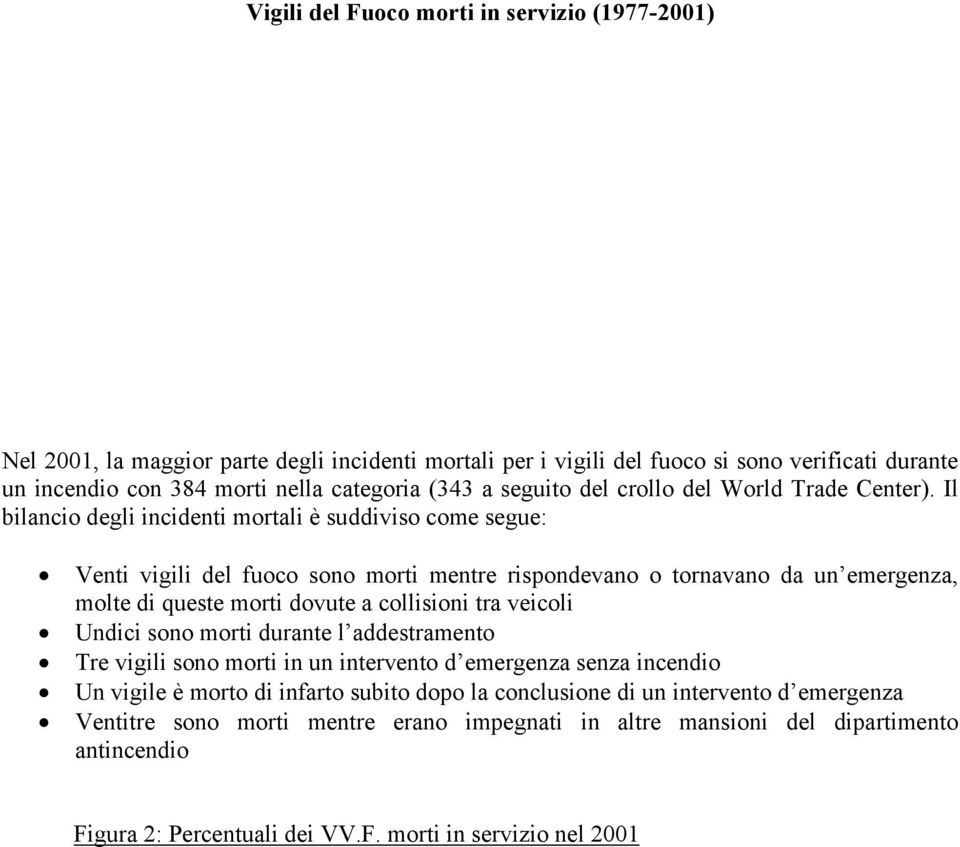 Il bilancio degli incidenti mortali è suddiviso come segue: Venti vigili del fuoco sono morti mentre rispondevano o tornavano da un emergenza, molte di queste morti dovute a collisioni tra