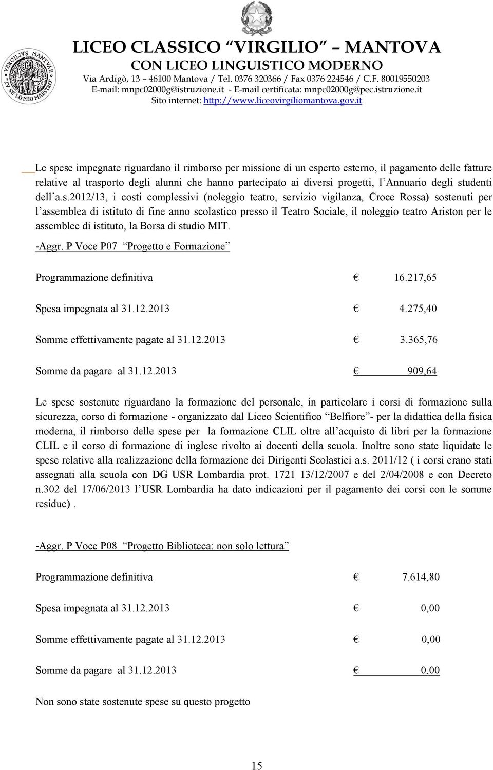 teatro Ariston per le assemblee di istituto, la Borsa di studio MIT. Aggr. P Voce P07 Progetto e Formazione Programmazione definitiva 16.217,65 Spesa impegnata al 31.12.2013 4.