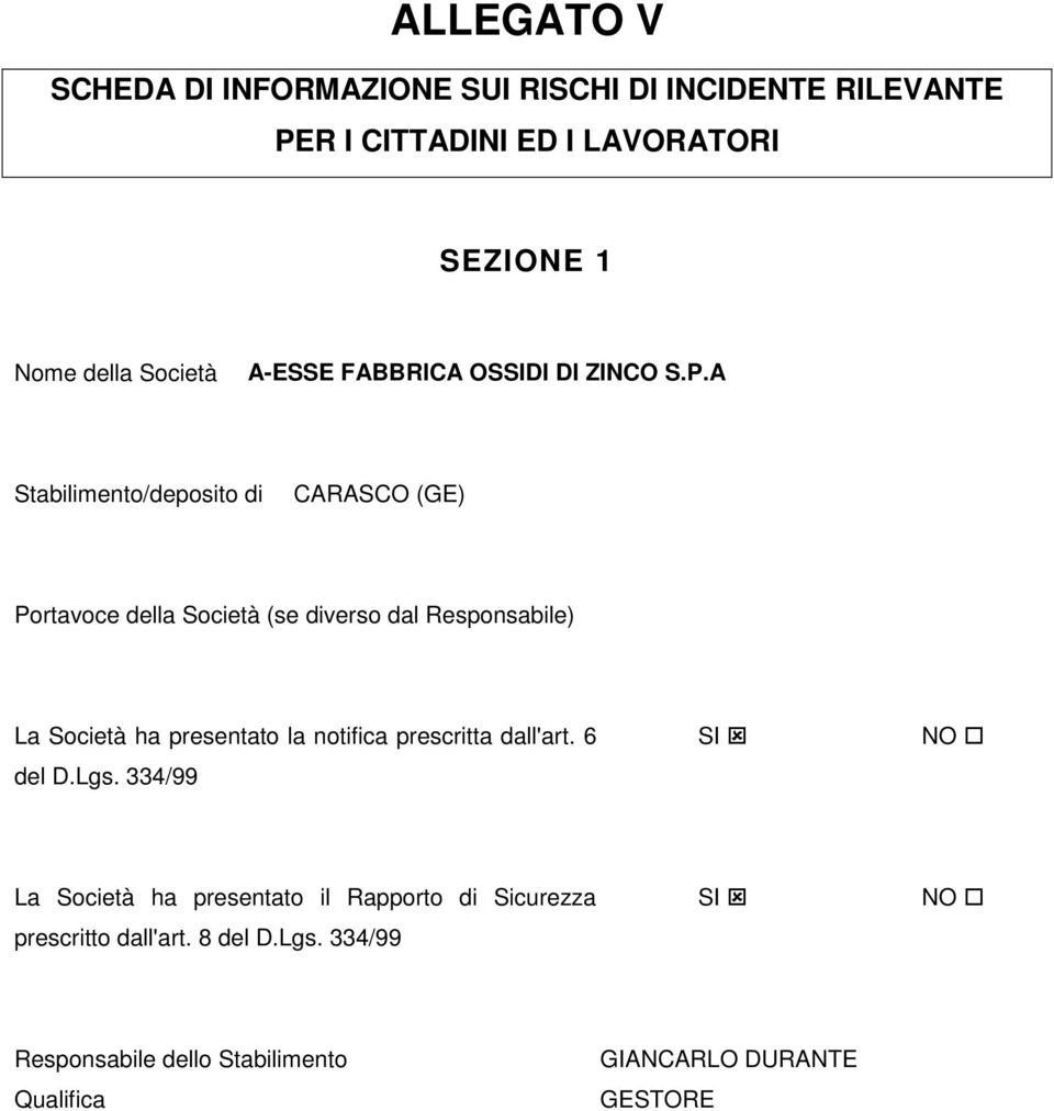 A Stabilimento/deposito di CARASCO (GE) Portavoce della Società (se diverso dal Responsabile) La Società ha presentato la