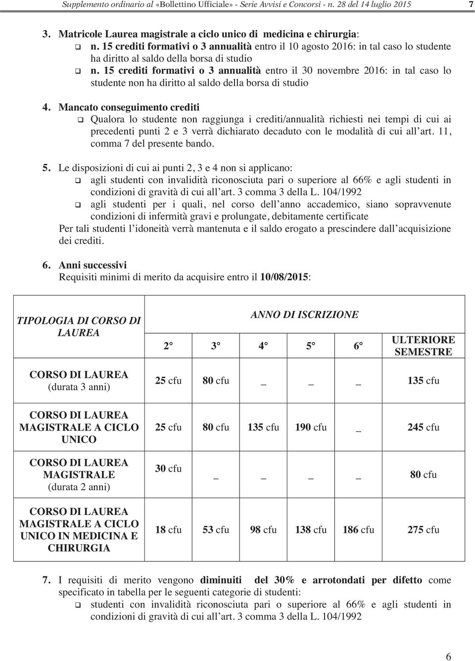 15 crediti formativi o 3 annualità entro il 30 novembre 2016: in tal caso lo studente non ha diritto al saldo della borsa di studio 4.