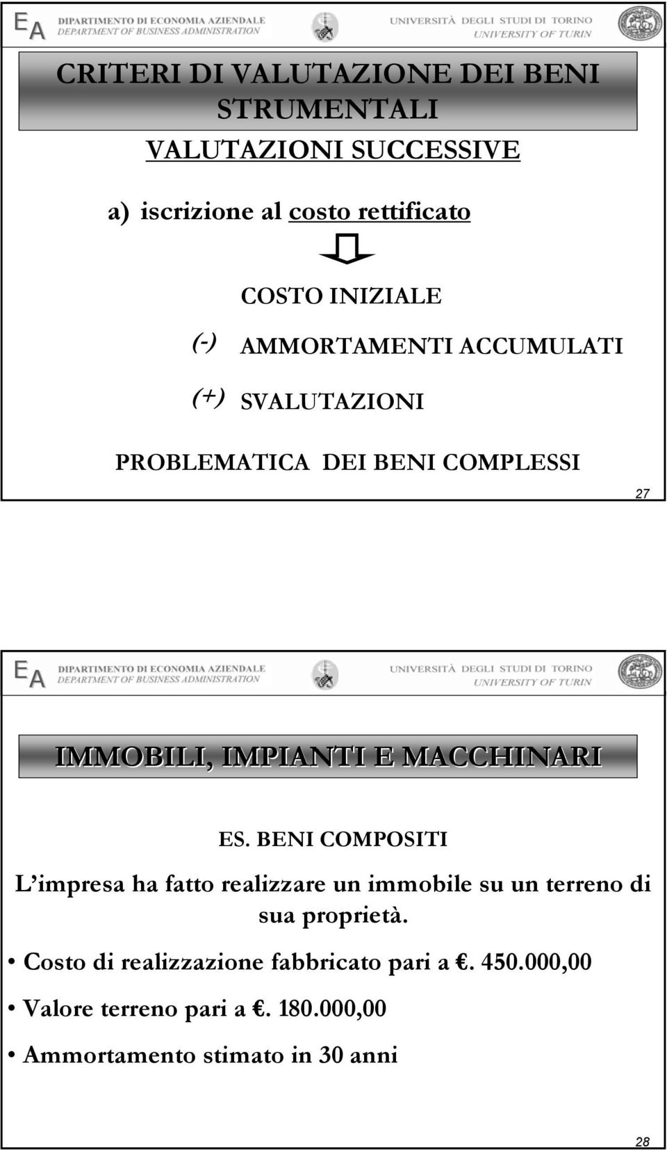 S. BNI COMPOSITI L impresa ha fatto realizzare un immobile su un terreno di sua proprietà.