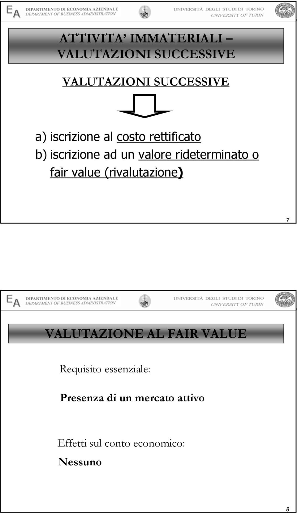 fair value (rivalutazione) 7 VLUTZION L FIR VLU Requisito