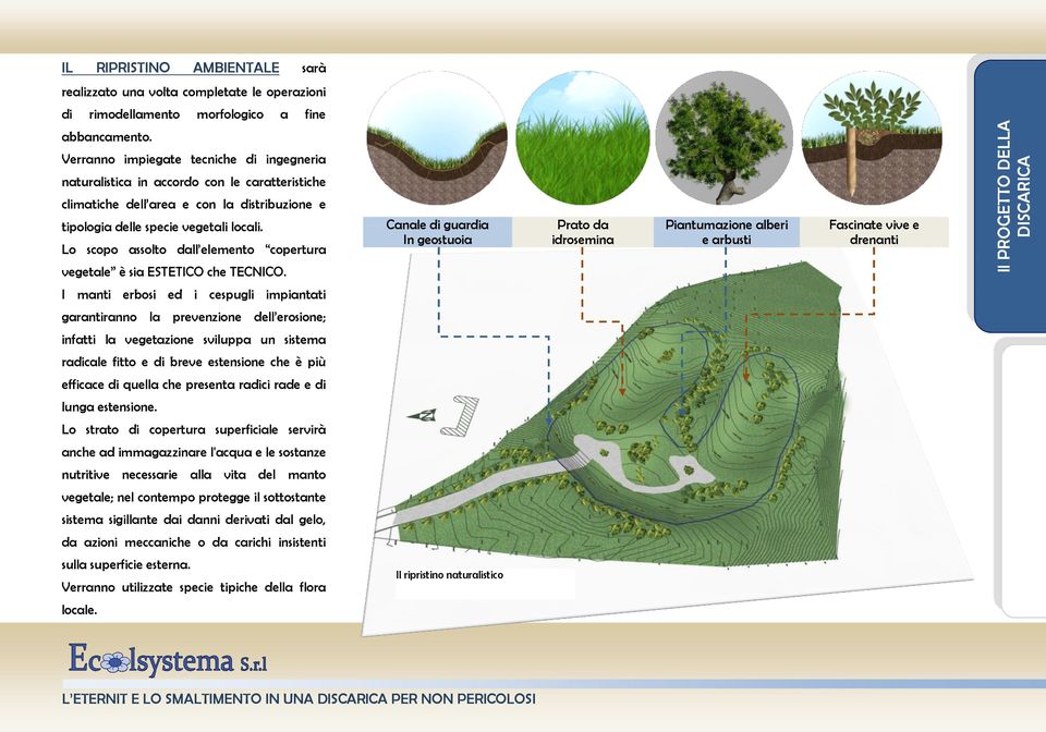 Lo scopo assolto dall elemento copertura Canale di guardia In geostuoia vegetale è sia ESTETICO che TECNICO.