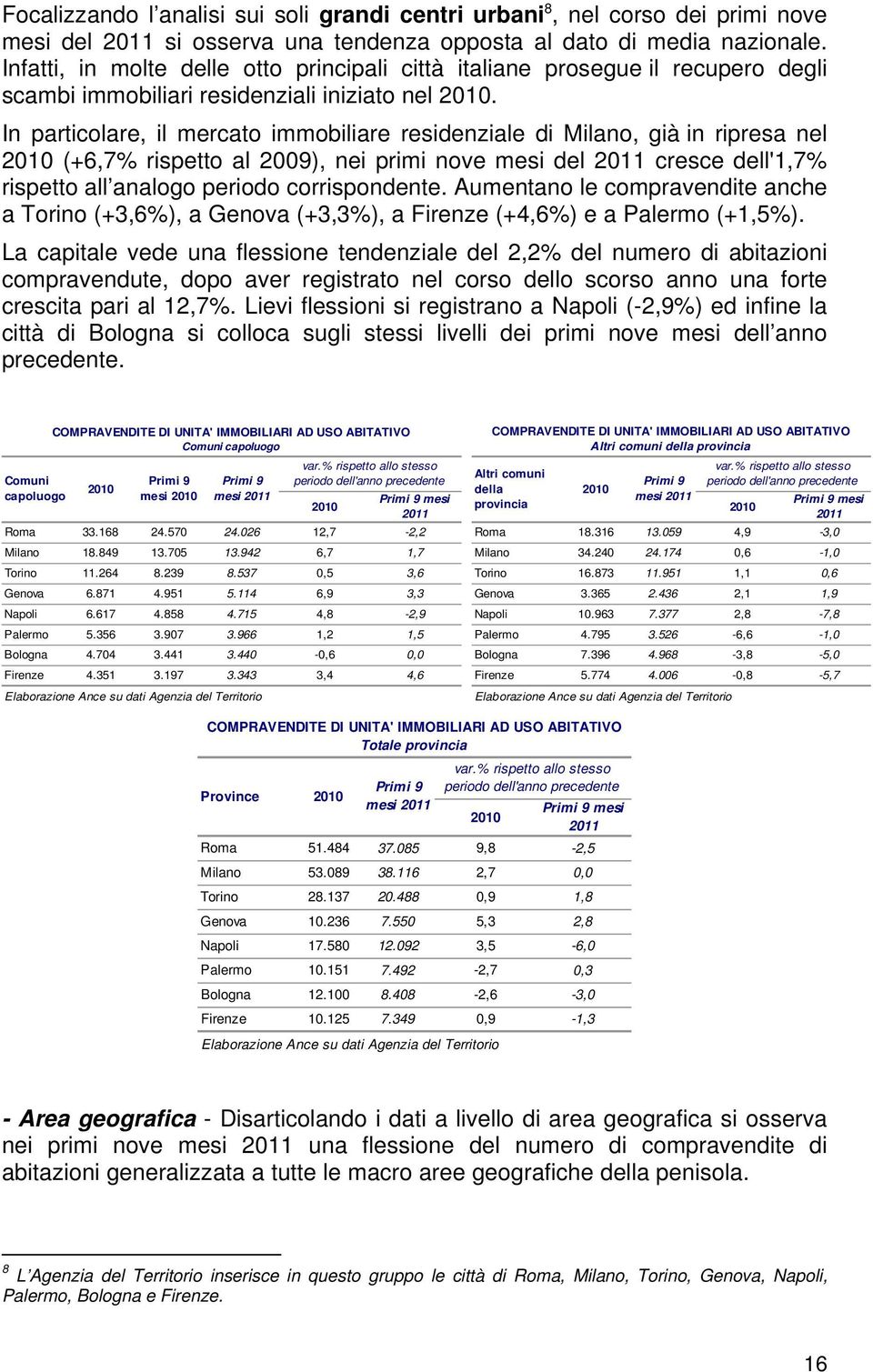 In particolare, il mercato immobiliare residenziale di Milano, già in ripresa nel (+6,7% rispetto al 2009), nei primi nove mesi del cresce dell'1,7% rispetto all analogo periodo corrispondente.