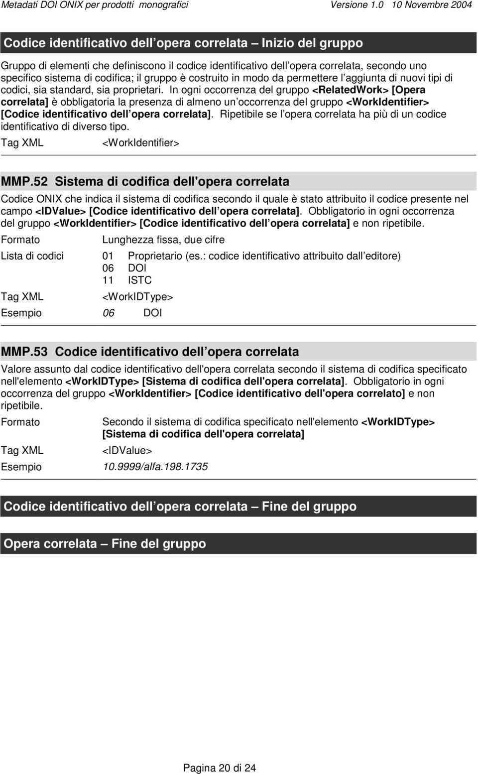 In ogni occorrenza del gruppo <RelatedWork> [Opera correlata] è obbligatoria la presenza di almeno un occorrenza del gruppo <WorkIdentifier> [Codice identificativo dell opera correlata].