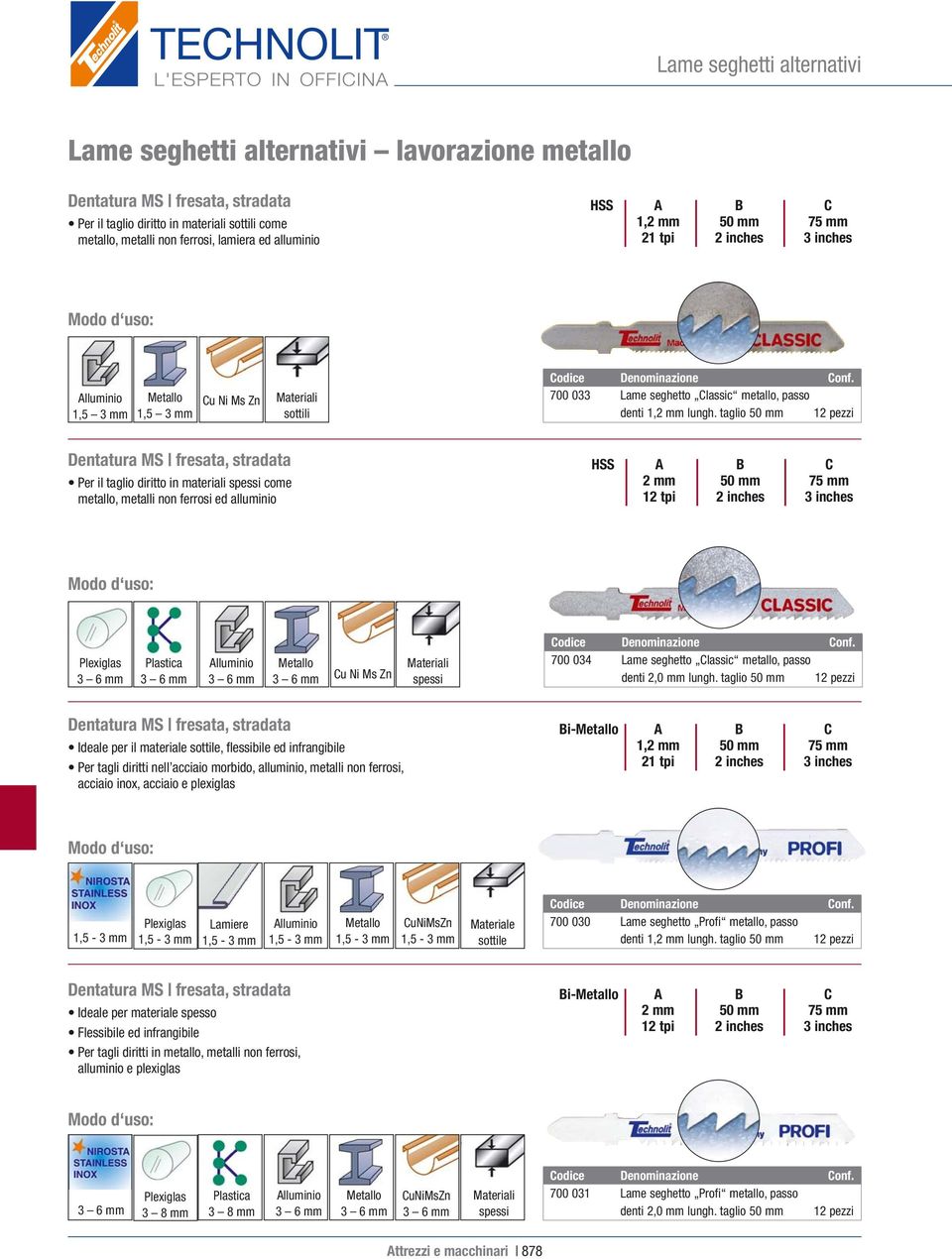 taglio 50 12 pezzi Dentatura MS fresata, stradata Per il taglio diritto in materiali spessi come metallo, metalli non ferrosi ed alluminio HSS 2 12 tpi 50 2 inches 75 3 inches Plexiglas 3 6 Plastica