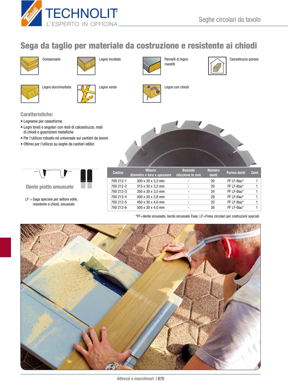 universale sui cantieri da lavoro Ottimo per l utilizzo su seghe da cantieri edilizi Dente piatto smussato LF = Sega speciale per settore edile, resistente a chiodi, smussato odice Misure diametro x