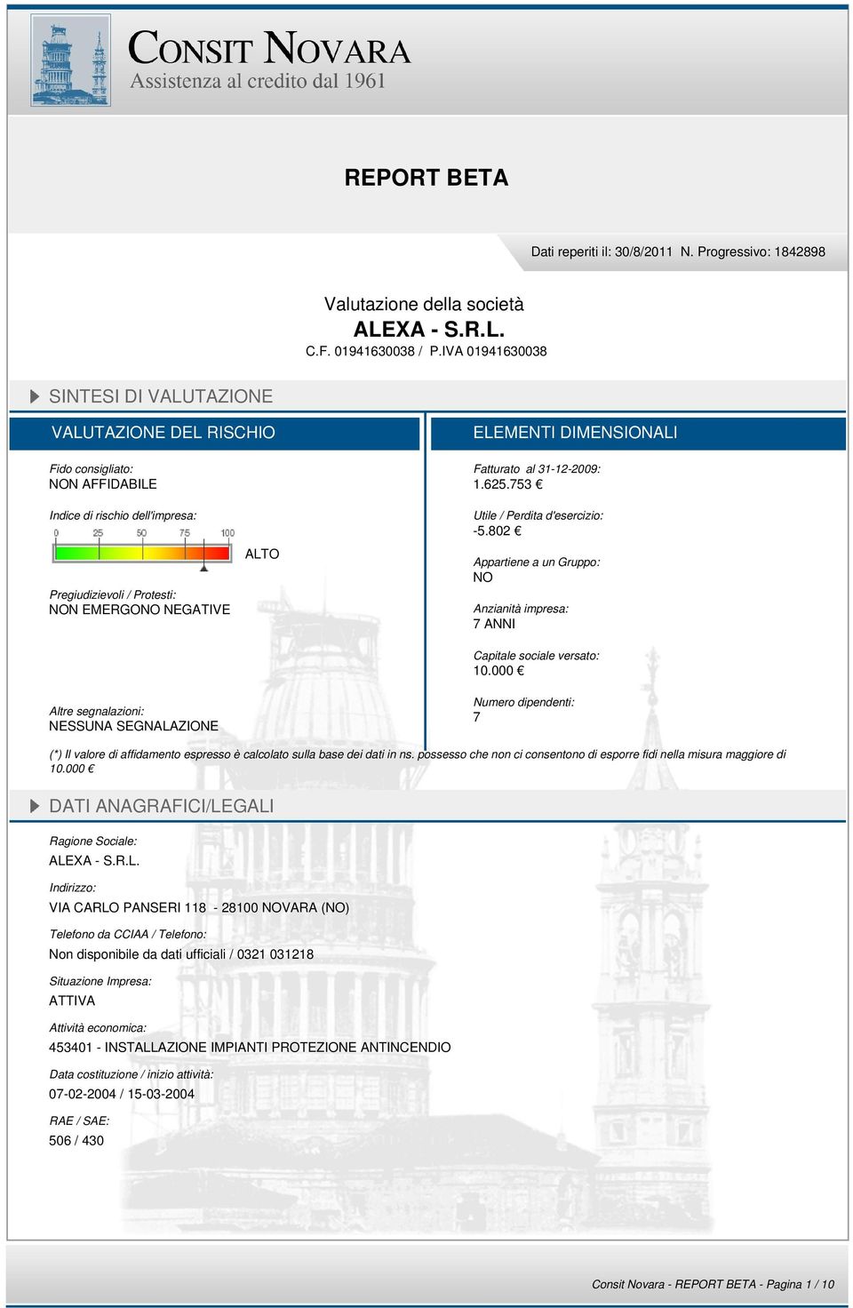 753 Indice di rischio dell'impresa: Pregiudizievoli / Protesti: NON EMERGONO NEGATIVE Altre segnalazioni: NESSUNA SEGNALAZIONE ALTO Utile / Perdita d'esercizio: -5.