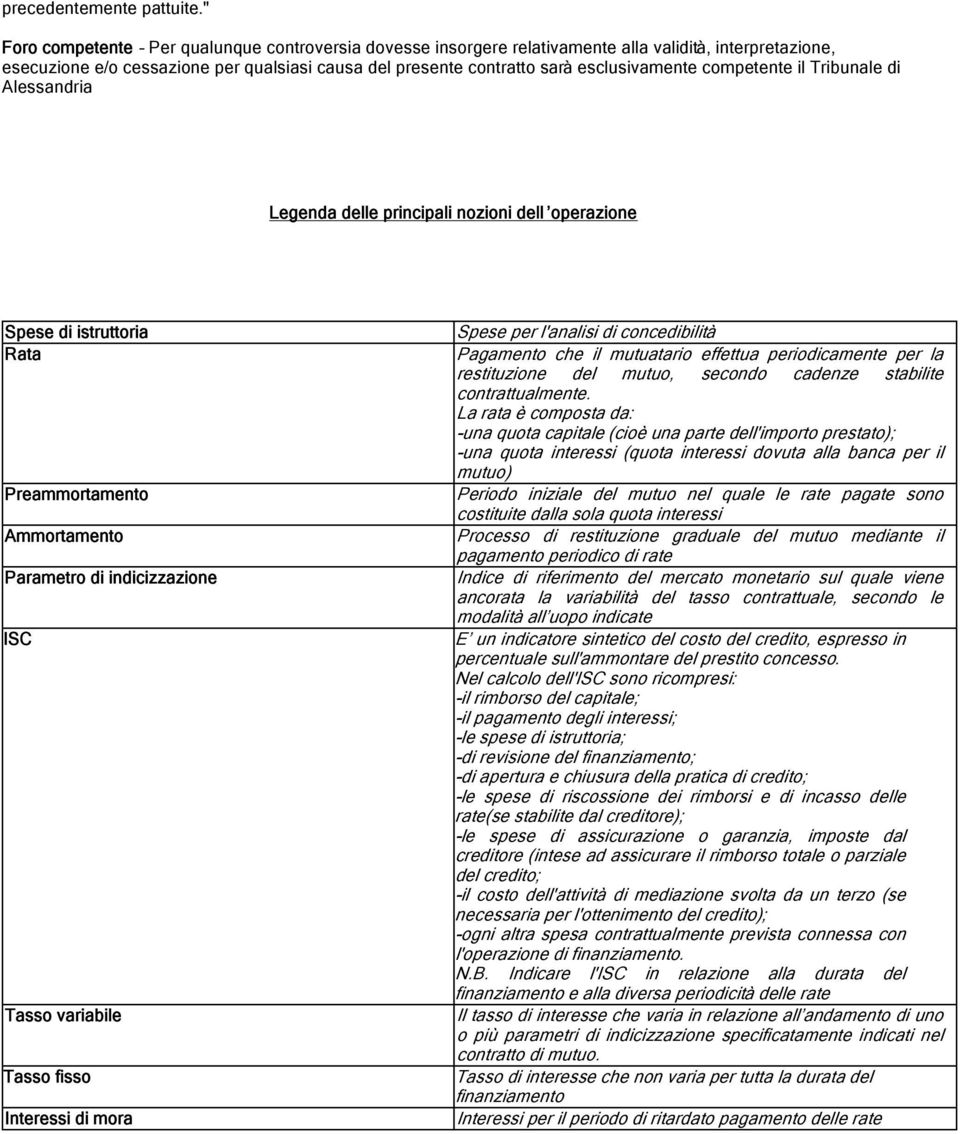 competente il Tribunale di Alessandria Legenda delle principali nozioni dell operazione Spese di istruttoria Rata Preammortamento Ammortamento Parametro di indicizzazione ISC Tasso variabile Tasso