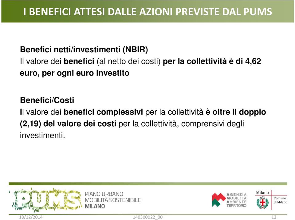 euro investito Benefici/Costi Il valore dei benefici complessivi per la collettività è