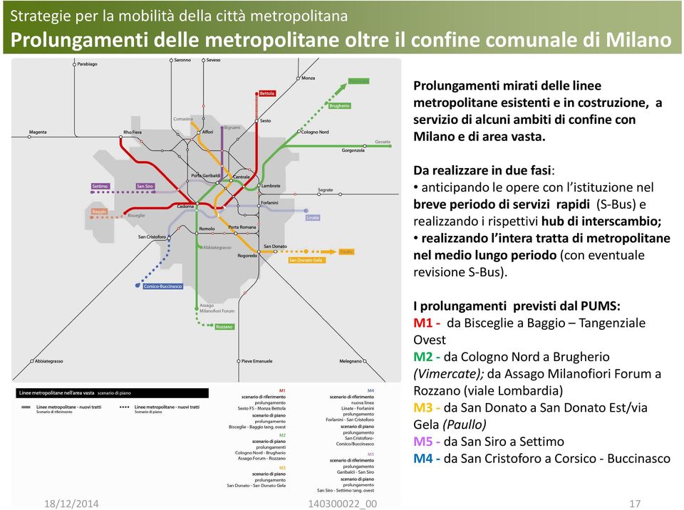 Da realizzare in due fasi: anticipando le opere con l istituzione nel breve periodo di servizi rapidi (S-Bus) e realizzando i rispettivi hubdi interscambio; realizzando l intera tratta di