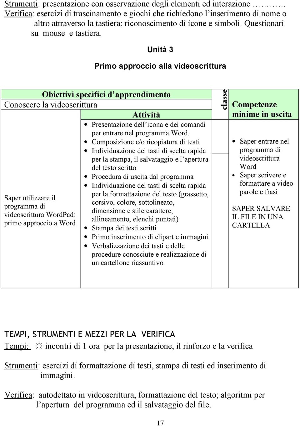 Unità 3 Primo approccio alla videoscrittura Obiettivi specifici d apprendimento Conoscere la videoscrittura Saper utilizzare il programma di videoscrittura WordPad; primo approccio a Word Attività