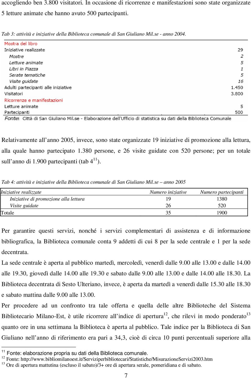 Relativamente all anno 2005, invece, sono state organizzate 19 iniziative di promozione alla lettura, alla quale hanno partecipato 1.