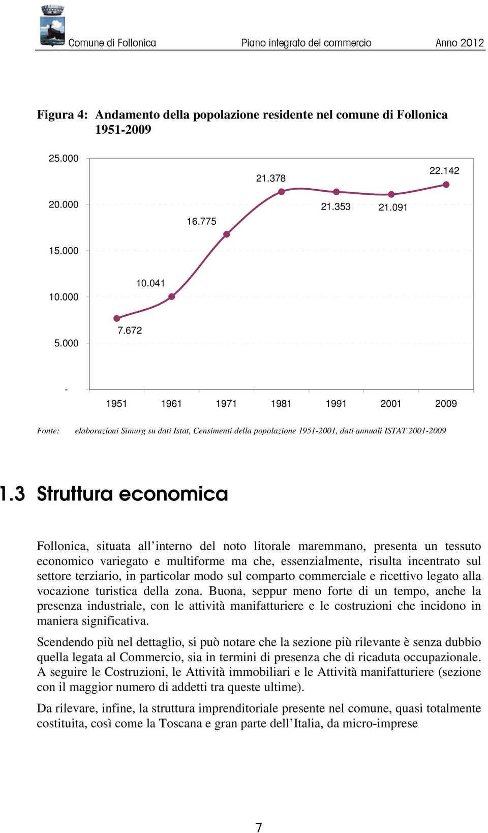 3 Struttura economica Follonica, situata all interno del noto litorale maremmano, presenta un tessuto economico variegato e multiforme ma che, essenzialmente, risulta incentrato sul settore