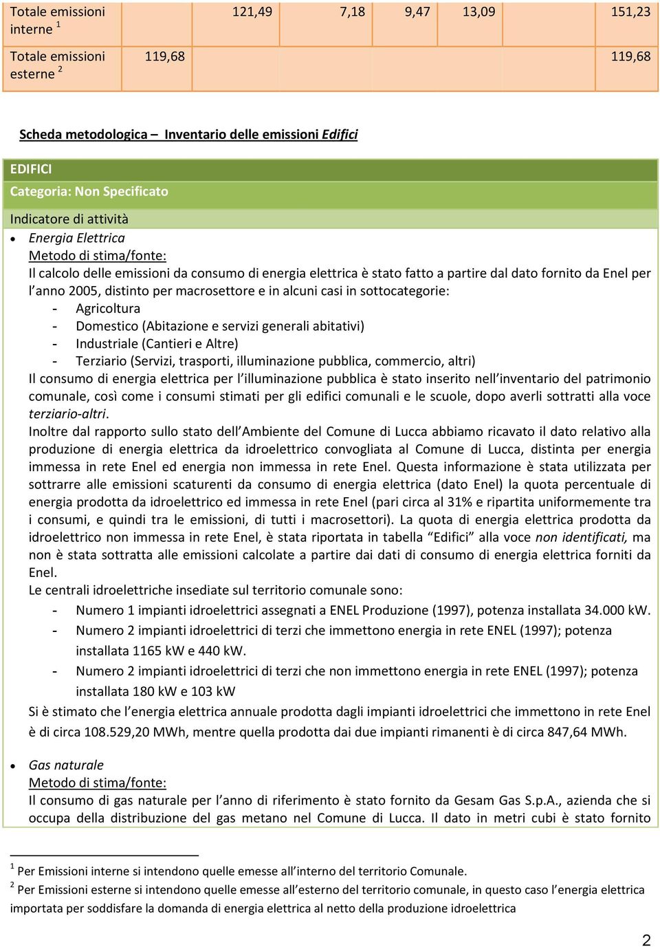 in sottocategorie: - Agricoltura - Domestico (Abitazione e servizi generali abitativi) - Industriale (Cantieri e Altre) - Terziario (Servizi, trasporti, illuminazione pubblica, commercio, altri) Il