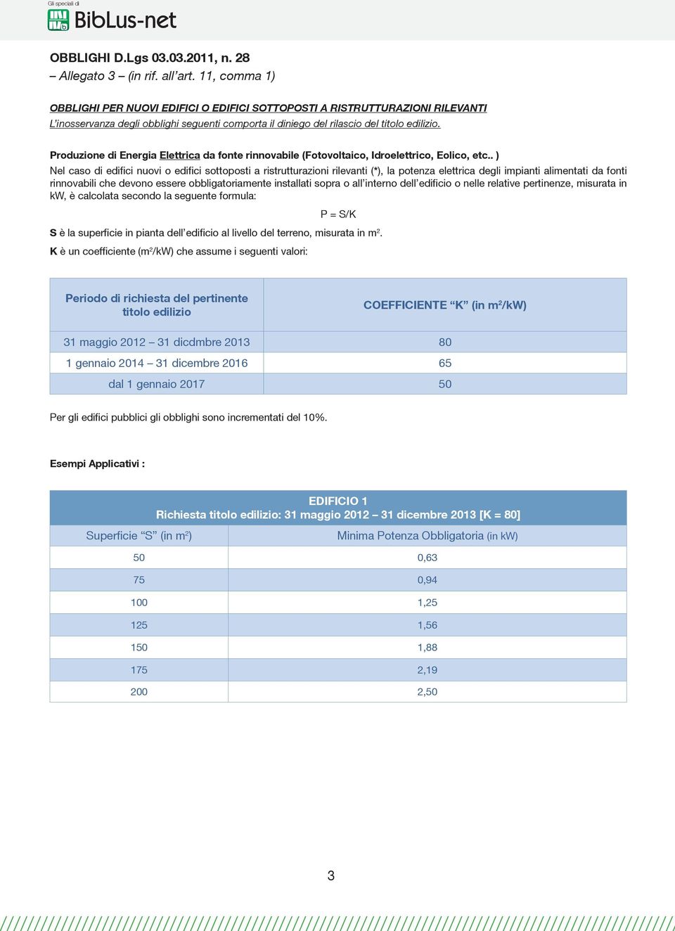 Produzione di Energia Elettrica da fonte rinnovabile (Fotovoltaico, Idroelettrico, Eolico, etc.