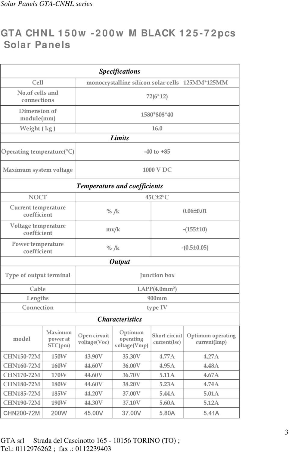 0 Limits Operating temperature( C) -40 to +85 Maximum system voltage 1000 V DC Temperature and s NOCT Current temperature Voltage temperature Power temperature Type of output terminal Cable Lengths